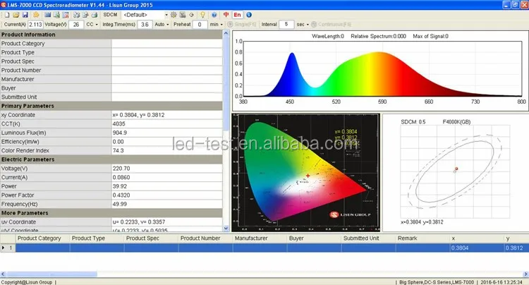 Цена Портативного Спектрофотометра UV VIS NIR-Lisun LMS-7000 с Волоконно-оптическим Спектрометром 200-1100 нм 3