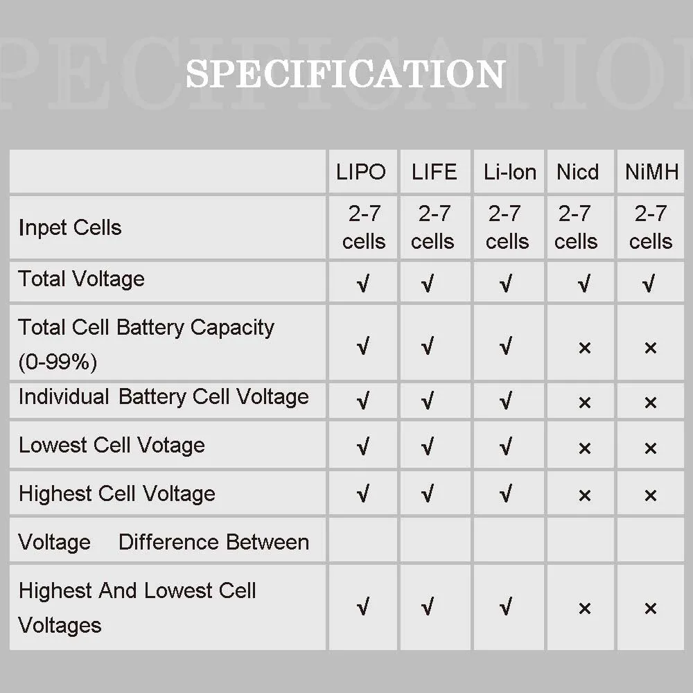 RC Lipo Battery Checker Cellmeter 8 Цифровой RC Тестер Емкости Батареи Напряжения для LiPo Life Li-ion NiMH Nicd Cell Meter 3