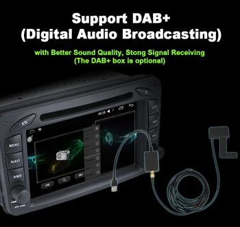 Цифровое звуковое вещание (DAB +) для автомобильной аудиосистемы, стереосистемы gps, DVD-плеера