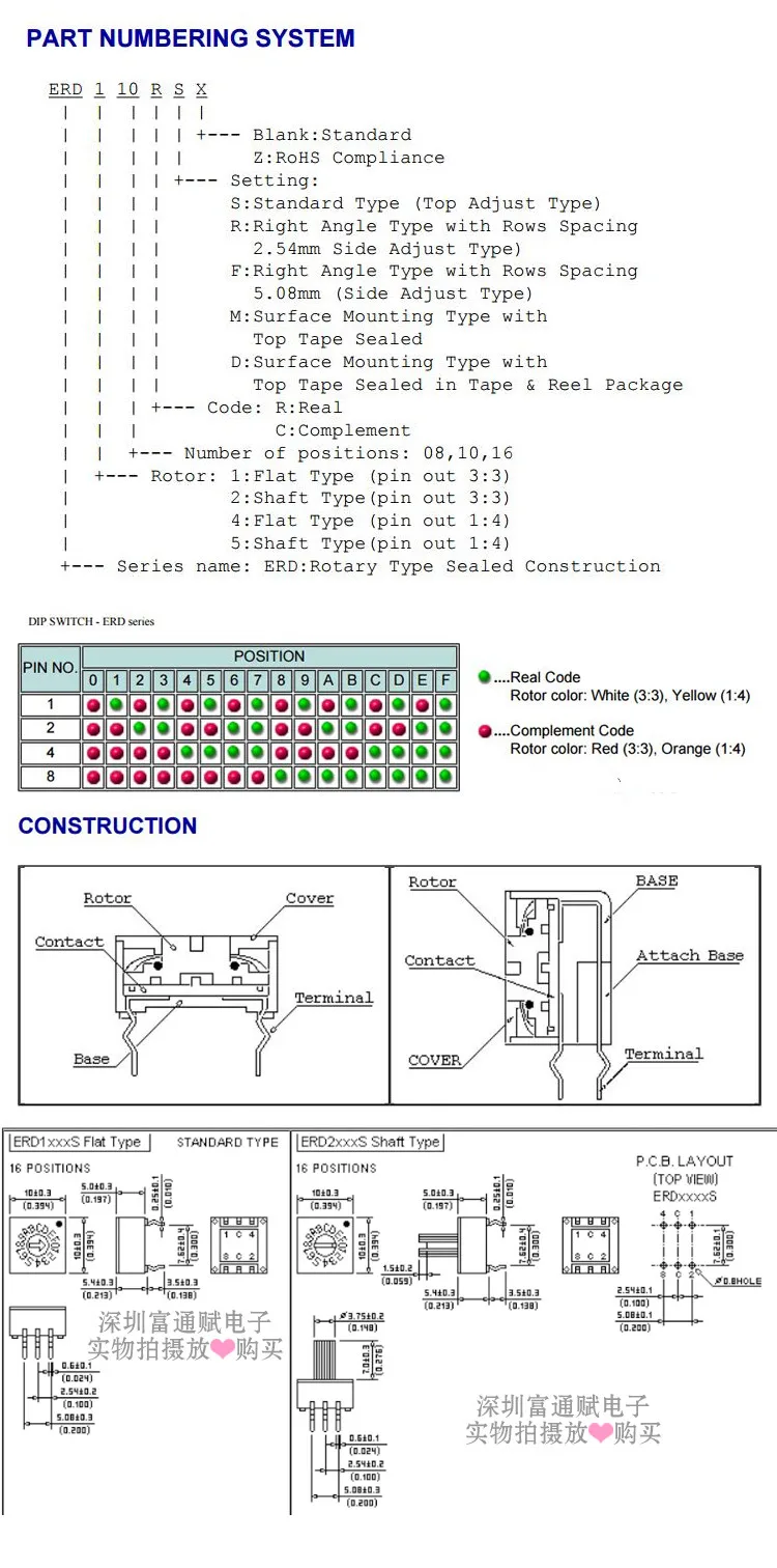 5шт кодовый переключатель ERD110RS 10 бит 0-9 3:3 поворотный энкодер с ручкой 3