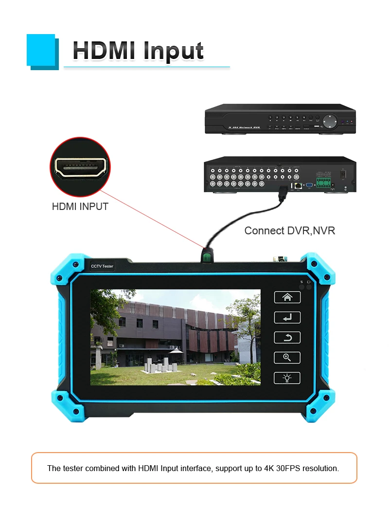 Тестер IP CCTV AHD CVI TVI SDI Тестер камеры 4K HDMI VGA вход Безопасности poe IPC тестер cftv Мини Портативный Тестер монитора 3