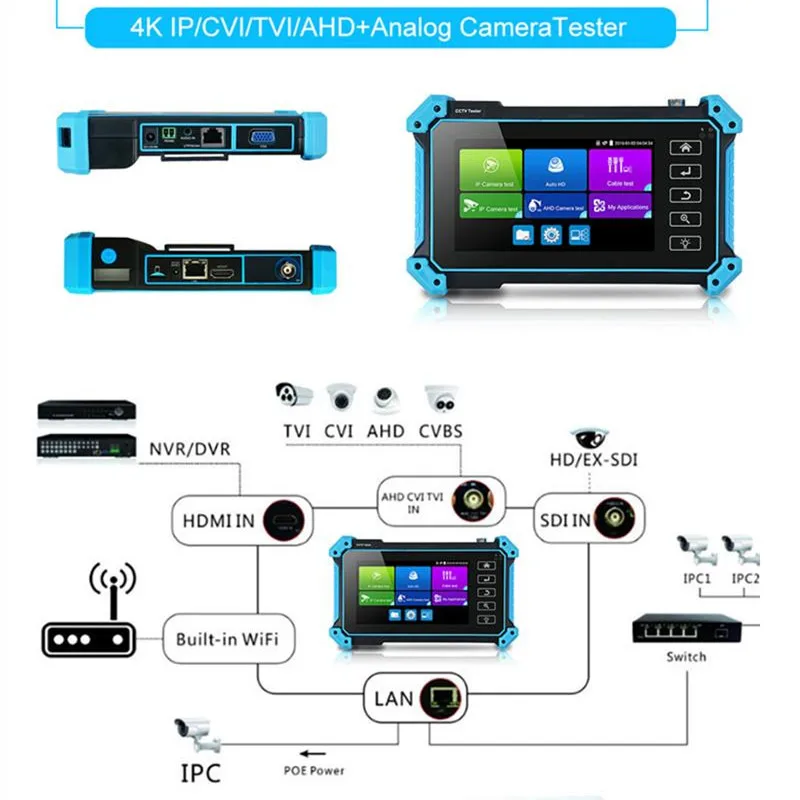 Тестер IP CCTV AHD CVI TVI SDI Тестер камеры 4K HDMI VGA вход Безопасности poe IPC тестер cftv Мини Портативный Тестер монитора 4