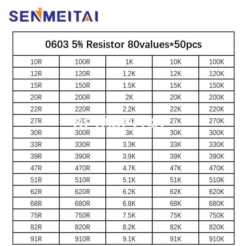 Набор резисторов 0603 SMD В ассортименте 5% 80 значений * 50шт = комплект из 4000 шт. 0