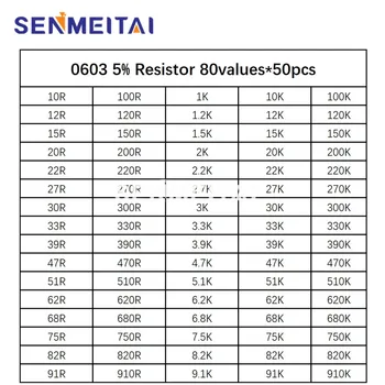Набор резисторов 0603 SMD В ассортименте 5% 80 значений * 50шт = комплект из 4000 шт.