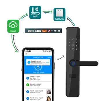 2022 новое поступление wifi smart door lock с приложением tuya функция удаленной разблокировки двери