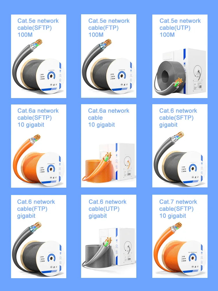 1000 ФУТОВ Спиральный Cat5E FTP Высокоскоростной Чистый Медный 8-Ядерный Сетевой Кабель Lan Ethernet Internet Cat.5e С Выдвижной Коробкой 5