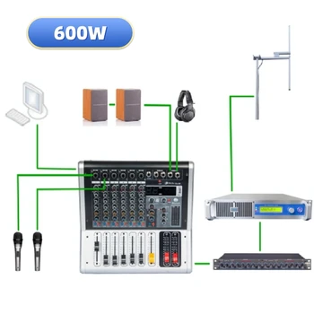 Комплектное оборудование радиостанции 600-ваттный FM-передатчик 600 Вт