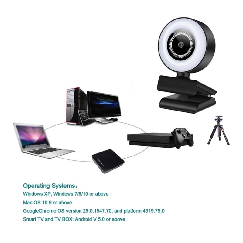 Веб-камера B12 1080P Full-HD с фиксированным фокусным расстоянием- для настольного компьютера с USB-интерфейсом-ПК -360 ° 2