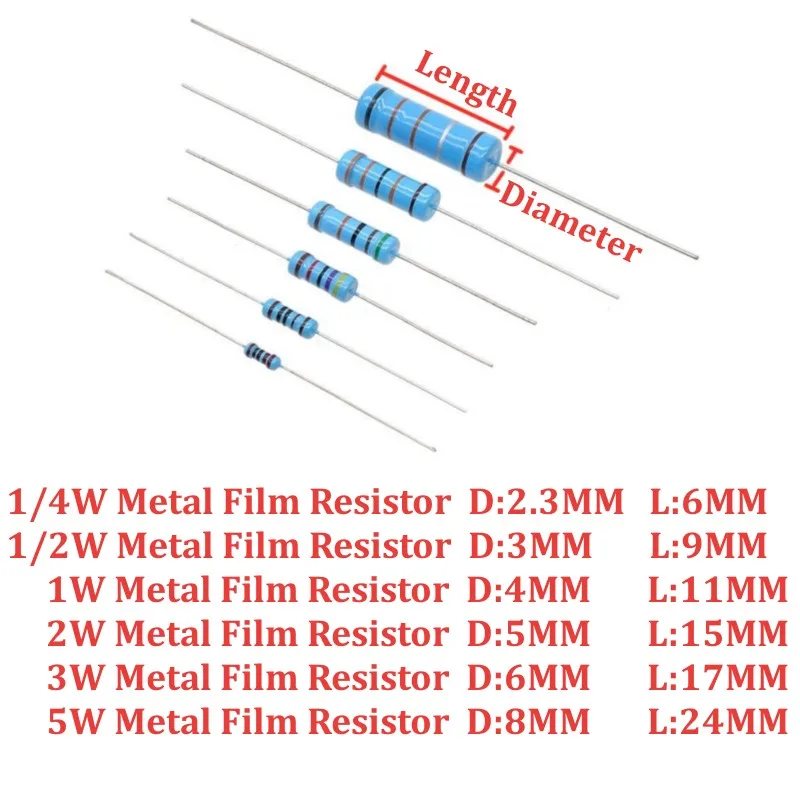 10шт 3 Вт 1% металлический пленочный резистор 0,1 Ом-5,1 М Ом Металлический пленочный резистор с 148 значениями 2