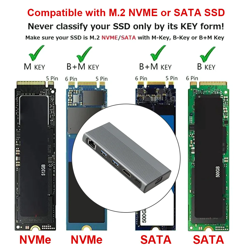 USB C Концентратор Типа C3.1 к M.2 NVME NGFF HD 4K 1000M LAN 10 Гбит/с M.2 SSD Корпус USB C Концентратор Разветвитель для ноутбука MacBook 2
