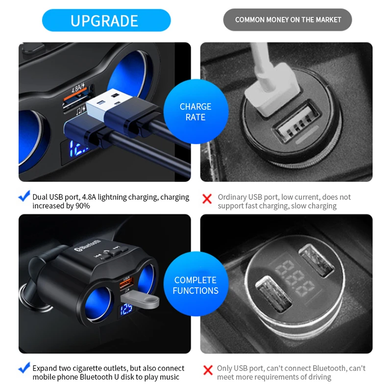 Bluetooth Hands-free Kit 5.0 Автомобильный FM-передатчик, автомобильный Mp3-плеер, двойное USB-зарядное устройство, расширенная поддержка воспроизведения музыки с U-диска 0