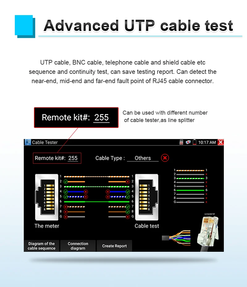 Коробка для тестирования сетевого кабеля Tahlitech для wanglu cctv tester оригинальные аксессуары, кабельный тестер для wanglu cctv tester, кабельный тестер 4