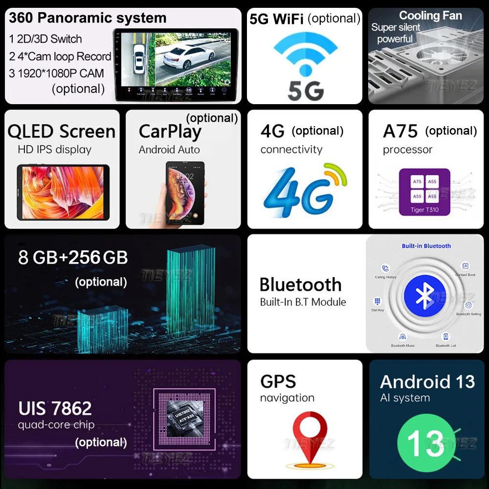 Автомобильный радиоприемник Android 13, мультимедийный видеоплеер для Peugeot 207 CC 207CC 2006-2015, стереосистема с сенсорным экраном, GPS-навигация Carplay 2